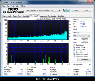 Sony\Optiarc AD-5240S40S41S43S60S60S61S63S 80S80S83S-dq_8x_ad-7280s.png