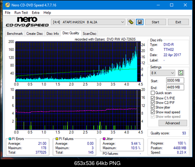 Sony\Optiarc AD-5240S40S41S43S60S60S61S63S 80S80S83S-dq_8x_ihas524-b.png