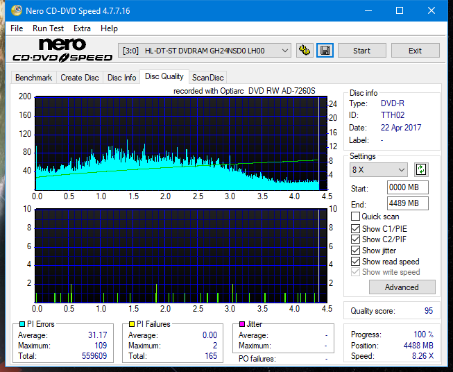 Sony\Optiarc AD-5240S40S41S43S60S60S61S63S 80S80S83S-dq_8x_gh24nsd0.png