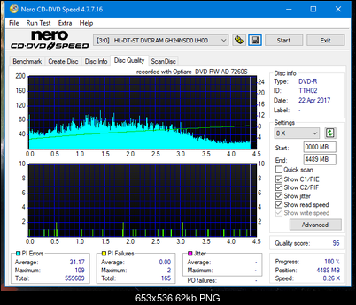 Sony\Optiarc AD-5240S40S41S43S60S60S61S63S 80S80S83S-dq_8x_gh24nsd0.png