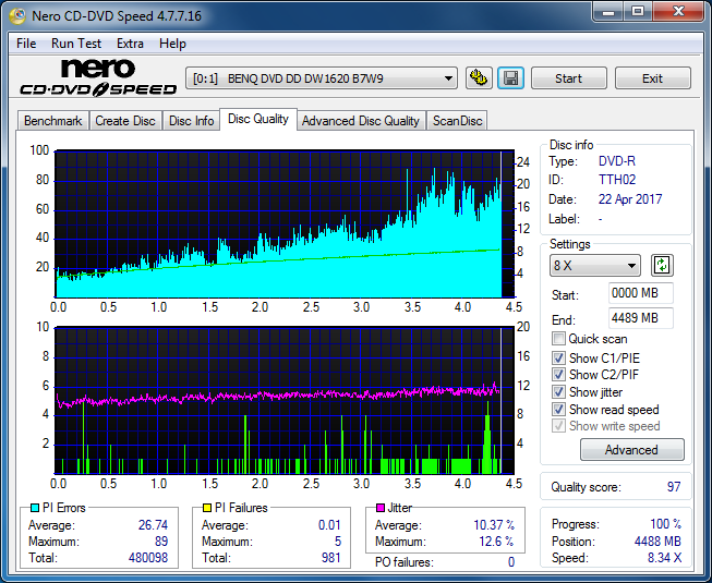 Sony\Optiarc AD-5240S40S41S43S60S60S61S63S 80S80S83S-dq_12x_dw1620.png