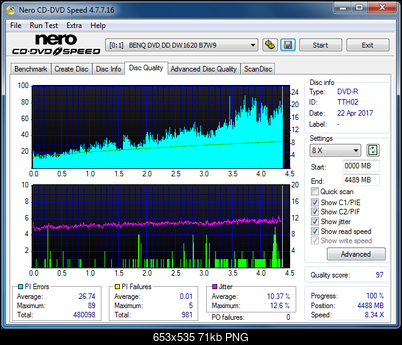 Sony\Optiarc AD-5240S40S41S43S60S60S61S63S 80S80S83S-dq_12x_dw1620.png