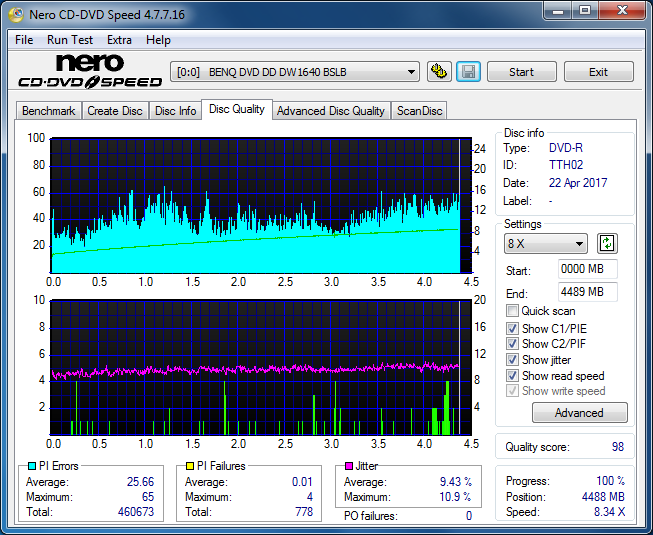 Sony\Optiarc AD-5240S40S41S43S60S60S61S63S 80S80S83S-dq_12x_dw1640.png