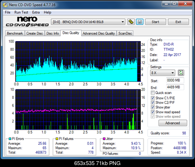 Sony\Optiarc AD-5240S40S41S43S60S60S61S63S 80S80S83S-dq_12x_dw1640.png