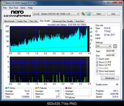 Sony\Optiarc AD-5240S40S41S43S60S60S61S63S 80S80S83S-dq_12x_ad-7240s.png