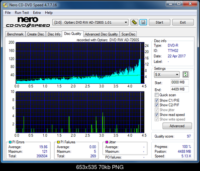 Sony\Optiarc AD-5240S40S41S43S60S60S61S63S 80S80S83S-dq_12x_ad-7280s.png