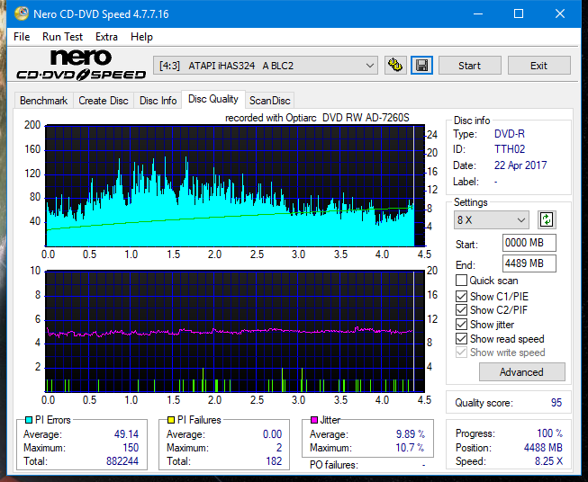 Sony\Optiarc AD-5240S40S41S43S60S60S61S63S 80S80S83S-dq_12x_ihas324-.png