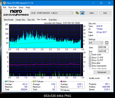 Sony\Optiarc AD-5240S40S41S43S60S60S61S63S 80S80S83S-dq_12x_ihas324-.png
