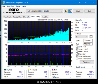 Sony\Optiarc AD-5240S40S41S43S60S60S61S63S 80S80S83S-dq_12x_ihas524-b.png