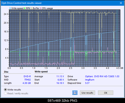 Sony\Optiarc AD-5240S40S41S43S60S60S61S63S 80S80S83S-createdisc_16x.png