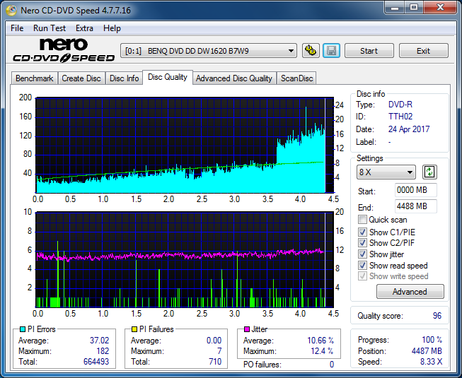 Sony\Optiarc AD-5240S40S41S43S60S60S61S63S 80S80S83S-dq_16x_dw1620.png