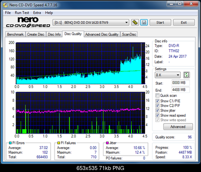 Sony\Optiarc AD-5240S40S41S43S60S60S61S63S 80S80S83S-dq_16x_dw1620.png