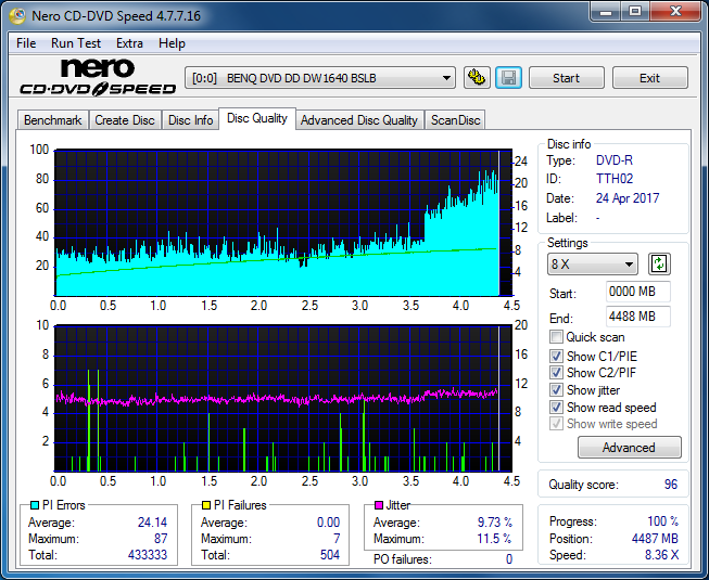 Sony\Optiarc AD-5240S40S41S43S60S60S61S63S 80S80S83S-dq_16x_dw1640.png