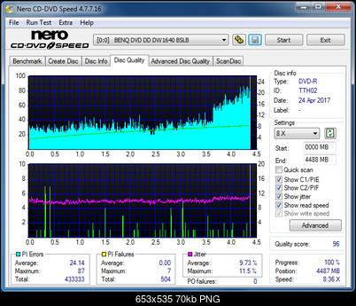 Sony\Optiarc AD-5240S40S41S43S60S60S61S63S 80S80S83S-dq_16x_dw1640.png