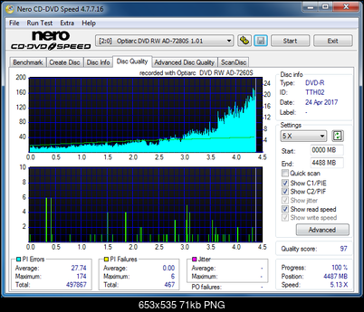 Sony\Optiarc AD-5240S40S41S43S60S60S61S63S 80S80S83S-dq_16x_ad-7280s.png