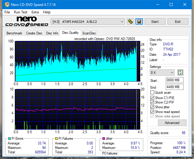 Sony\Optiarc AD-5240S40S41S43S60S60S61S63S 80S80S83S-dq_16x_ihas324-.png