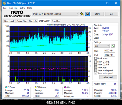 Sony\Optiarc AD-5240S40S41S43S60S60S61S63S 80S80S83S-dq_16x_ihas324-.png
