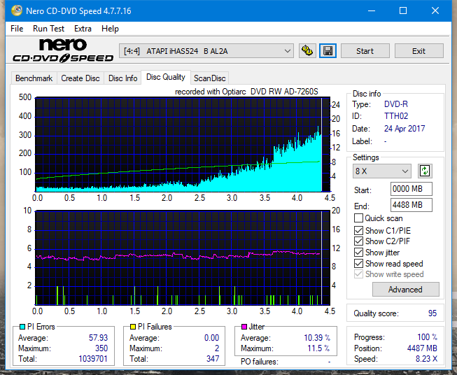 Sony\Optiarc AD-5240S40S41S43S60S60S61S63S 80S80S83S-dq_16x_ihas524-b.png