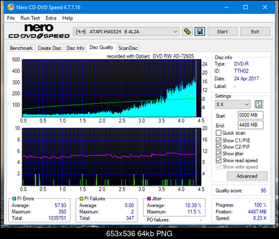 Sony\Optiarc AD-5240S40S41S43S60S60S61S63S 80S80S83S-dq_16x_ihas524-b.png