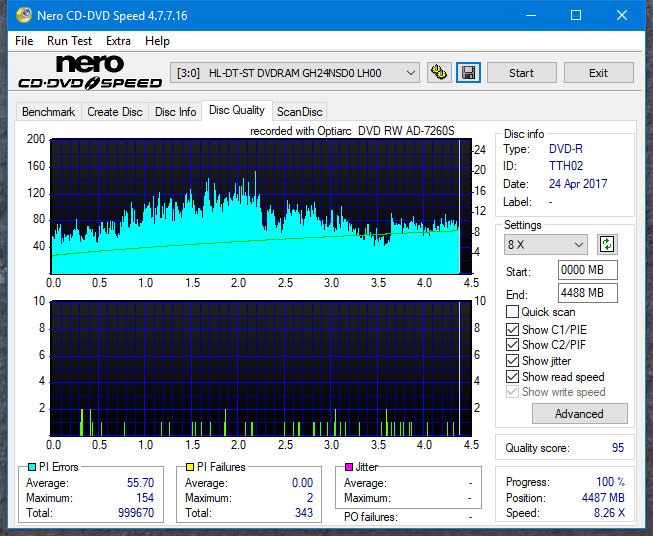 Sony\Optiarc AD-5240S40S41S43S60S60S61S63S 80S80S83S-dq_16x_gh24nsd0.png