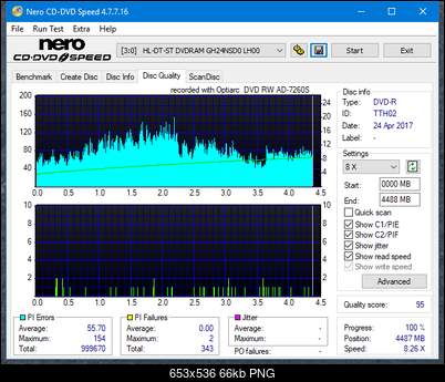 Sony\Optiarc AD-5240S40S41S43S60S60S61S63S 80S80S83S-dq_16x_gh24nsd0.png