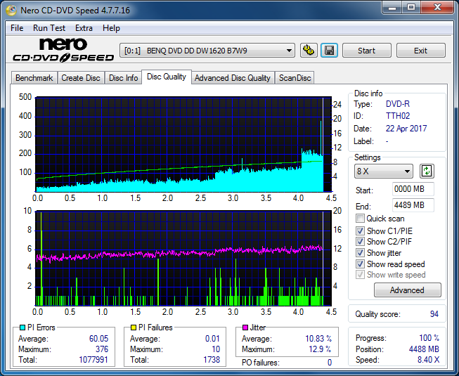 Sony\Optiarc AD-5240S40S41S43S60S60S61S63S 80S80S83S-dq_18x_dw1620.png