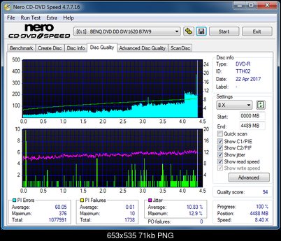 Sony\Optiarc AD-5240S40S41S43S60S60S61S63S 80S80S83S-dq_18x_dw1620.png