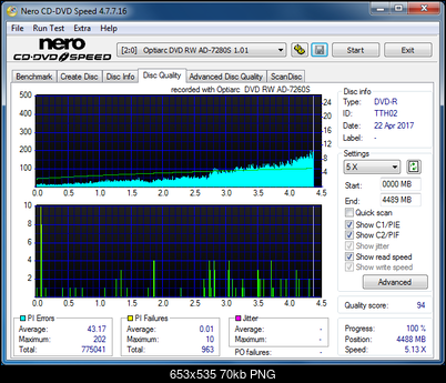 Sony\Optiarc AD-5240S40S41S43S60S60S61S63S 80S80S83S-dq_18x_ad-7280s.png