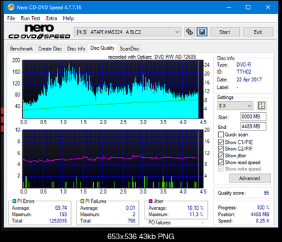 Sony\Optiarc AD-5240S40S41S43S60S60S61S63S 80S80S83S-dq_18x_ihas324-.png