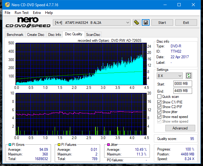 Sony\Optiarc AD-5240S40S41S43S60S60S61S63S 80S80S83S-dq_18x_ihas524-b.png