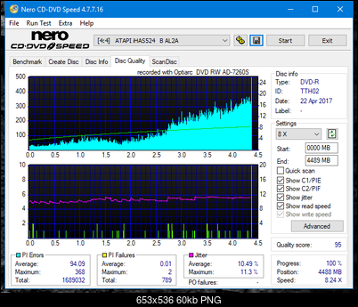 Sony\Optiarc AD-5240S40S41S43S60S60S61S63S 80S80S83S-dq_18x_ihas524-b.png
