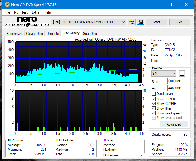 Sony\Optiarc AD-5240S40S41S43S60S60S61S63S 80S80S83S-dq_18x_gh24nsd0.png