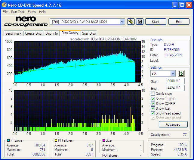 Toshiba SD-R5002 --2002r-ritekg05_plds____dvd-rw_du-8a3s_kd04_21-april-2017_19_09.png