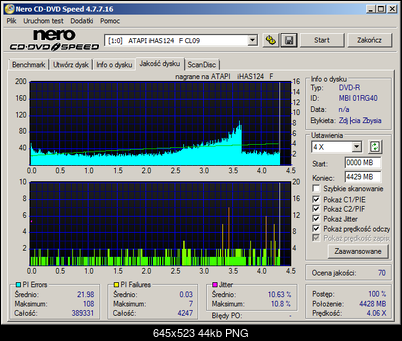 LiteOn iHAS 1202444444 A\B\C\D\E\F\X\Y\W-atapi___ihas124___f_cl09_30-april-2017_20_25.png