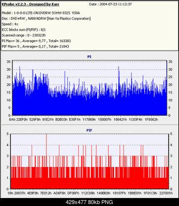 Ale Numer, Dl Na451s I 851s-vakoss_rwx4_resize.png