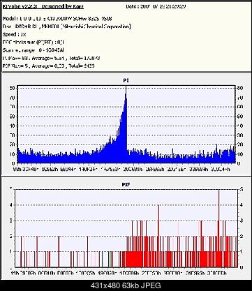 Ale Numer, Dl Na451s I 851s-verbatim-11x.jpg
