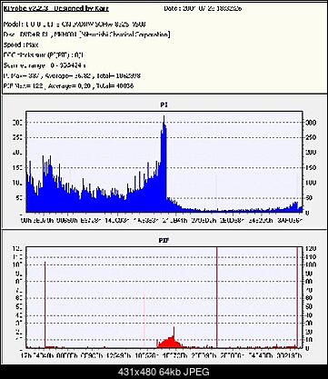 Ale Numer, Dl Na451s I 851s-verbatim-max.-2jpg.jpg