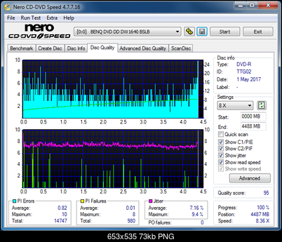 Sony\Optiarc AD-5240S40S41S43S60S60S61S63S 80S80S83S-dq_4x_dw1640.png