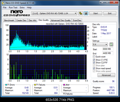 Sony\Optiarc AD-5240S40S41S43S60S60S61S63S 80S80S83S-dq_4x_ad-7240s.png