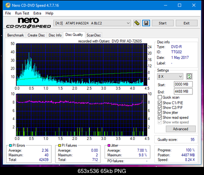 Sony\Optiarc AD-5240S40S41S43S60S60S61S63S 80S80S83S-dq_4x_ihas324-.png