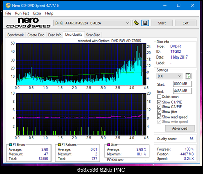 Sony\Optiarc AD-5240S40S41S43S60S60S61S63S 80S80S83S-dq_4x_ihas524-b.png