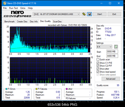 Sony\Optiarc AD-5240S40S41S43S60S60S61S63S 80S80S83S-dq_4x_gh24nsd0.png