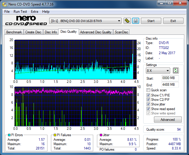 Sony\Optiarc AD-5240S40S41S43S60S60S61S63S 80S80S83S-dq_6x_dw1620.png