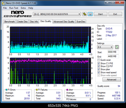 Sony\Optiarc AD-5240S40S41S43S60S60S61S63S 80S80S83S-dq_6x_dw1620.png