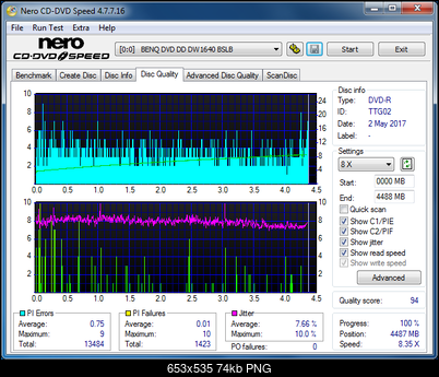 Sony\Optiarc AD-5240S40S41S43S60S60S61S63S 80S80S83S-dq_6x_dw1640.png