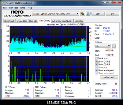 Sony\Optiarc AD-5240S40S41S43S60S60S61S63S 80S80S83S-dq_6x_ad-7240s.png