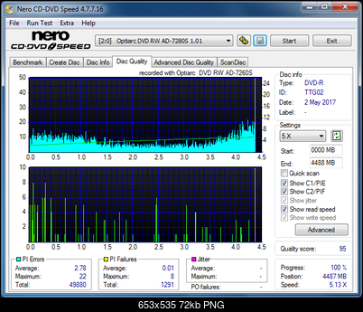 Sony\Optiarc AD-5240S40S41S43S60S60S61S63S 80S80S83S-dq_6x_ad-7280s.png