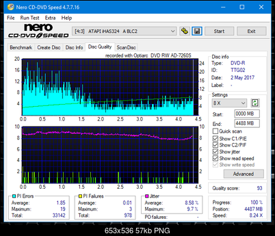Sony\Optiarc AD-5240S40S41S43S60S60S61S63S 80S80S83S-dq_6x_ihas324-.png