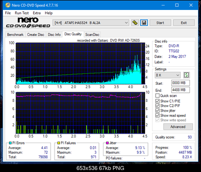 Sony\Optiarc AD-5240S40S41S43S60S60S61S63S 80S80S83S-dq_6x_ihas524-b.png