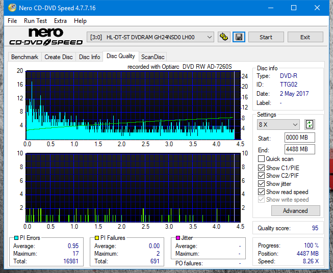 Sony\Optiarc AD-5240S40S41S43S60S60S61S63S 80S80S83S-dq_6x_gh24nsd0.png